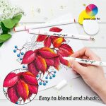 108 Pack Art Markers, 107 Coloring Markers and 1 Blender, Alcohol Based Dual Tip Permanent Markers Highlighters with Case, Excellent for Adults Kids Marking Drawing Sketching by Smart Color Art - Image 4
